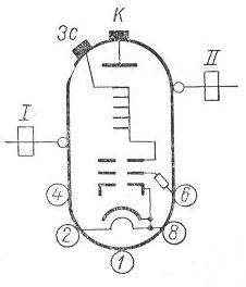 SG2S pin diagram