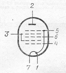 SG2S pin diagram