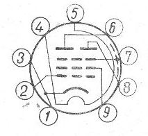 SG2S pin diagram
