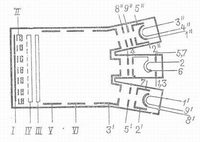 SG2S pin diagram