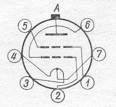SG2S pin diagram