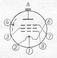 SG2S pin diagram