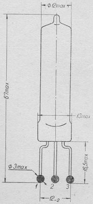 SG2S pin diagram