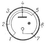 SG2S pin diagram