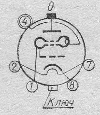 SG2S pin diagram