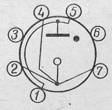 SG2S pin diagram