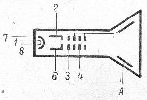 SG2S pin diagram