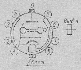 SG2S pin diagram