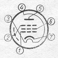 SG2S pin diagram