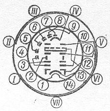 SG2S pin diagram