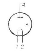 SG2S pin diagram