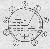 SG2S pin diagram