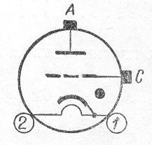 SG2S pin diagram