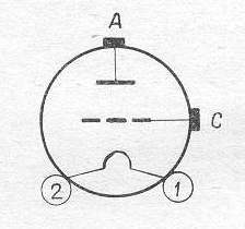 SG2S pin diagram