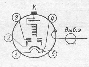 SG2S pin diagram