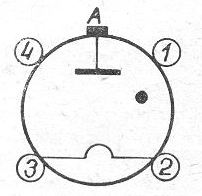 SG2S pin diagram