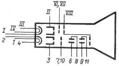 SG2S pin diagram