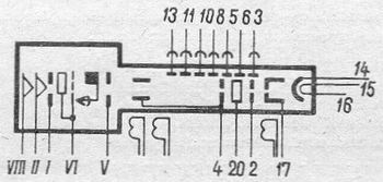 SG2S pin diagram