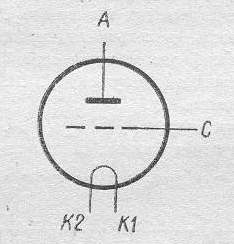 SG2S pin diagram