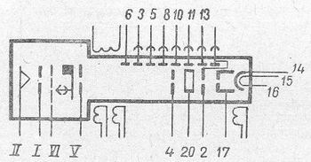 SG2S pin diagram