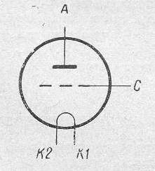 SG2S pin diagram