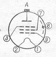 SG2S pin diagram