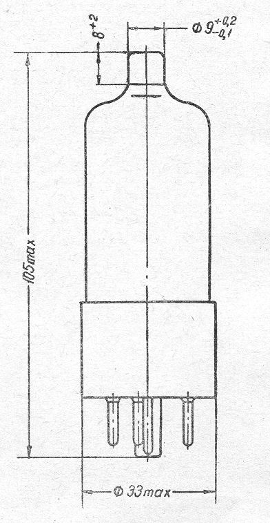 SG2S pin diagram