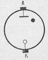 SG2S pin diagram