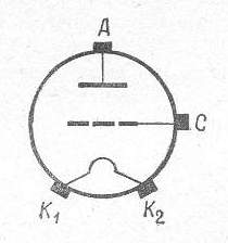 SG2S pin diagram