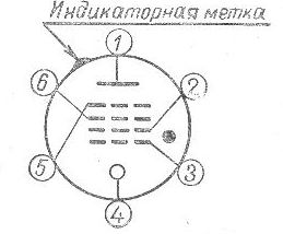 SG2S pin diagram