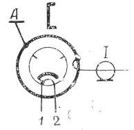SG2S pin diagram