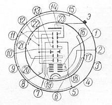 SG2S pin diagram
