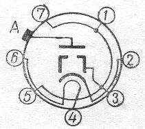 SG2S pin diagram