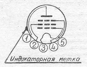 SG2S pin diagram