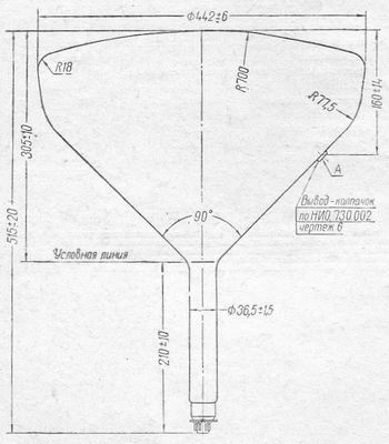 SG2S pin diagram