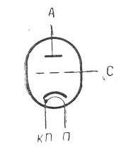 SG2S pin diagram