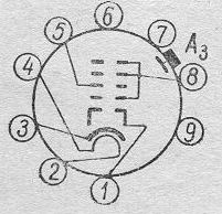 SG2S pin diagram