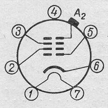 SG2S pin diagram
