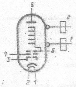 SG2S pin diagram