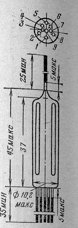 SG2S pin diagram