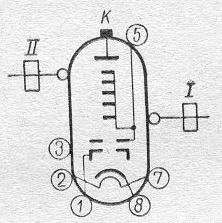 SG2S pin diagram