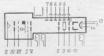 SG2S pin diagram