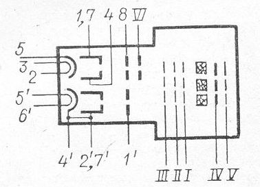 SG2S pin diagram