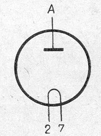 SG2S pin diagram