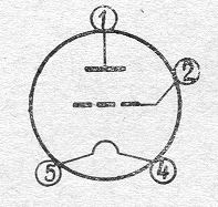 SG2S pin diagram