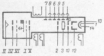 SG2S pin diagram