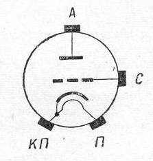 SG2S pin diagram