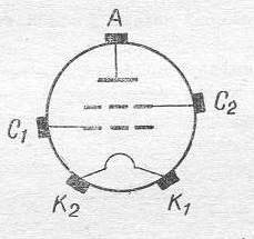 SG2S pin diagram