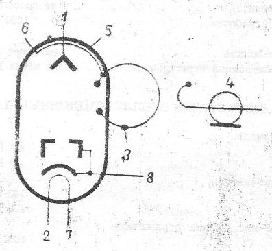 SG2S pin diagram