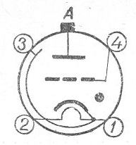 SG2S pin diagram
